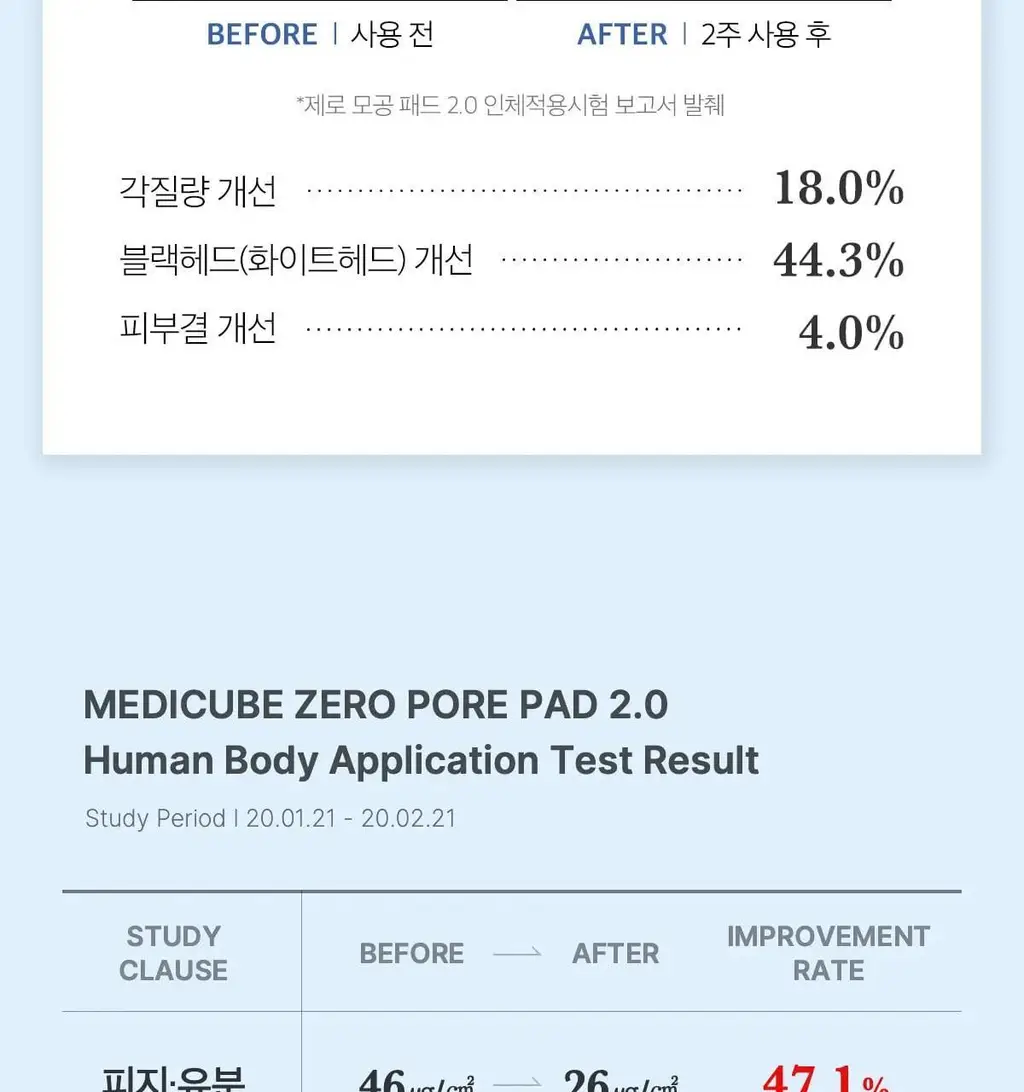 [1등모공패드] 메디큐브 제로 모공 패드 2.0 70매 상세페이지 31